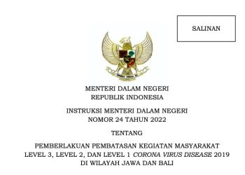 Aturan Terbaru PPKM Resmi Diterbitkan oleh Mendagri, Begini Bunyinya!