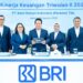 BRI Makin Perkasa, Aset Tembus Rp2.352 Triliun dan Laba Rp31,2 Triliun